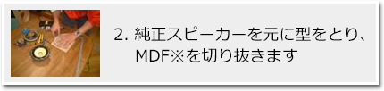 2. 純正スピーカーを元に型をとり、MDF※を切り抜きます