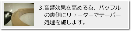 3.音響効果を高める為、バッフルの裏側にリューターでテーパー処理を施します。